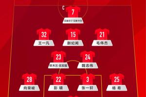 乐鱼官网-6名U20小将先发！U22国足vs越南首发：蒯纪闻、依木兰毛伟杰先发